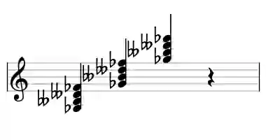Sheet music of Gb m7b5 in three octaves